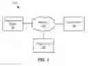 Fig. 02 - Systems, methods, and devices for gathering display device usage data