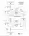 Fig. 02 - Outsourcing document-transformation tasks while protecting sensitive information