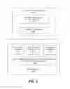 Fig. 03 - Outsourcing document-transformation tasks while protecting sensitive information
