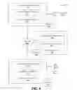 Fig. 05 - Outsourcing document-transformation tasks while protecting sensitive information