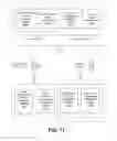 Fig. 11 - Outsourcing document-transformation tasks while protecting sensitive information