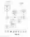 Fig. 14 - Outsourcing document-transformation tasks while protecting sensitive information