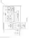 Fig. 10 - Access control for unprotected data storage system endpoints