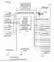 Fig. 01 - Secure virtual file management system