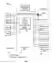 Fig. 02 - Secure virtual file management system
