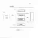 Fig. 11 - Secure virtual file management system