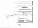 Fig. 13 - Secure virtual file management system