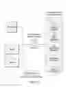 Fig. 23 - Secure virtual file management system