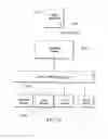 Fig. 25 - Secure virtual file management system