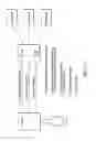 Fig. 33 - Secure virtual file management system