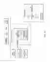 Fig. 37 - Secure virtual file management system
