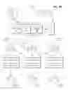 Fig. 05 - Systems, methods, and apparatuses for implementing cross organizational data sharing