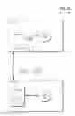 Fig. 06 - Systems, methods, and apparatuses for implementing cross organizational data sharing
