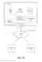 Fig. 12 - Systems, methods, and apparatuses for implementing cross organizational data sharing