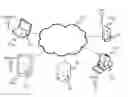 Fig. 01 - Sharing content