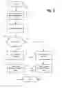 Fig. 03 - Privacy compliance event analysis system