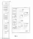 Fig. 03 - Secure access for sensitive digital information