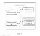 Fig. 02 - Electronic device and method for unlocking the electronic device