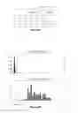 Fig. 13 - Air/object determination for biometric sensors