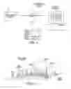 Fig. 02 - Learning pixel visual context from object characteristics to generate rich semantic images