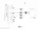 Fig. 10 - Combination of stereo and structured-light processing