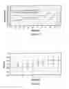 Fig. 27 - Image processing apparatus for facial recognition