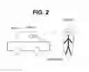 Fig. 03 - Method and apparatus for controlling vehicle using motion recognition with face recognition