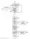 Fig. 01 - Method and system of extracting label:value data from a document