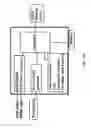 Fig. 12 - Wearable Device To Display Augmented Reality Information