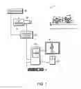 Fig. 02 - Video tracking systems and methods employing cognitive vision