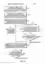 Fig. 11 - Video tracking systems and methods employing cognitive vision