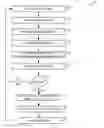 Fig. 01 - Methods and systems for vision-based motion estimation