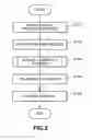 Fig. 03 - Image processing apparatus