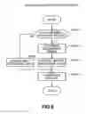 Fig. 07 - Image processing apparatus