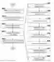 Fig. 01 - Generating weights for biometric tokens in probabilistic matching systems