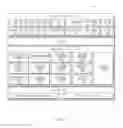 Fig. 03 - Scrapped information providing method and apparatus