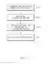 Fig. 04 - Scrapped information providing method and apparatus