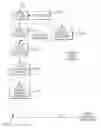 Fig. 01 - System and method for transcribing handwritten records using word groupings based on feature vectors
