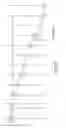 Fig. 10 - System and method for transcribing handwritten records using word groupings based on feature vectors