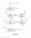 Fig. 13 - System and method for transcribing handwritten records using word groupings based on feature vectors