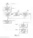 Fig. 14 - System and method for transcribing handwritten records using word groupings based on feature vectors