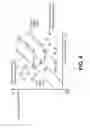 Fig. 06 - Systems and methods for object classification, object detection and memory management