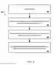 Fig. 04 - Processing images using deep neural networks