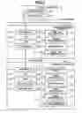 Fig. 02 - Image processing apparatus, print processing method, and storage medium