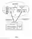 Fig. 05 - Communication of configuration using an encoded visual representation