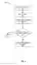 Fig. 10 - Communication of configuration using an encoded visual representation