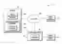 Fig. 01 - Haptic-based artificial neural network training