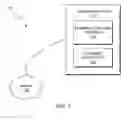 Fig. 02 - DETERMINATION OF SUBSTANCES IN AN ASSEMBLY