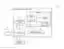 Fig. 01 - OBTAINING USER TRAITS