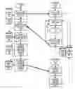 Fig. 01 - Anonymous Crowd Sourced Software Tuning